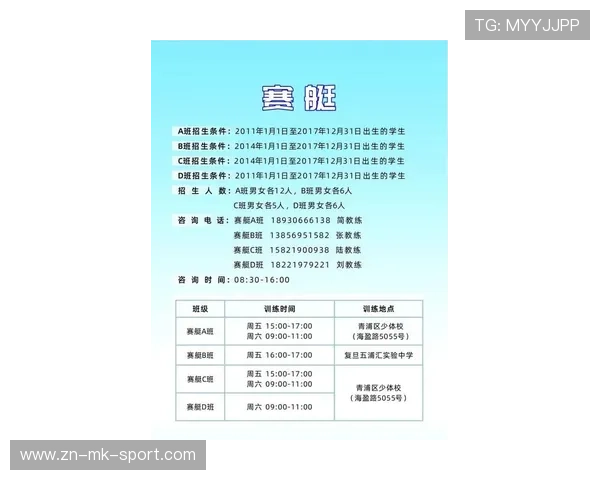 2026年篮球联赛青训营招生宣讲会社会反响分析，青少年篮球培训招生话术